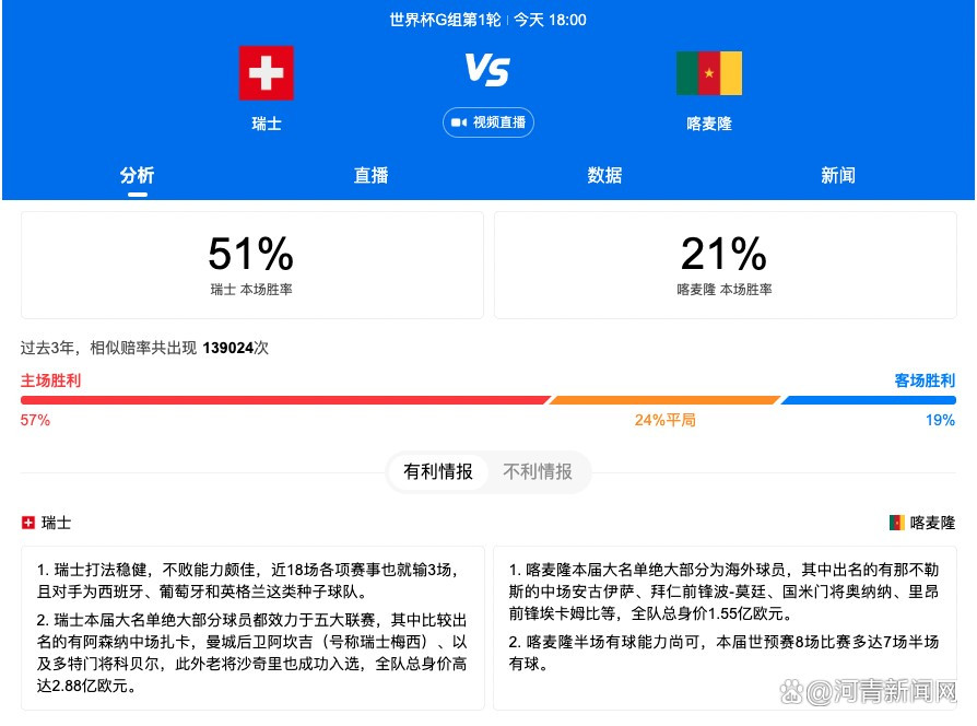 今天，广场舞阿姨们也带着刚刚编好的舞蹈来到;团拜会现场，与成龙及众位主创一同飙舞